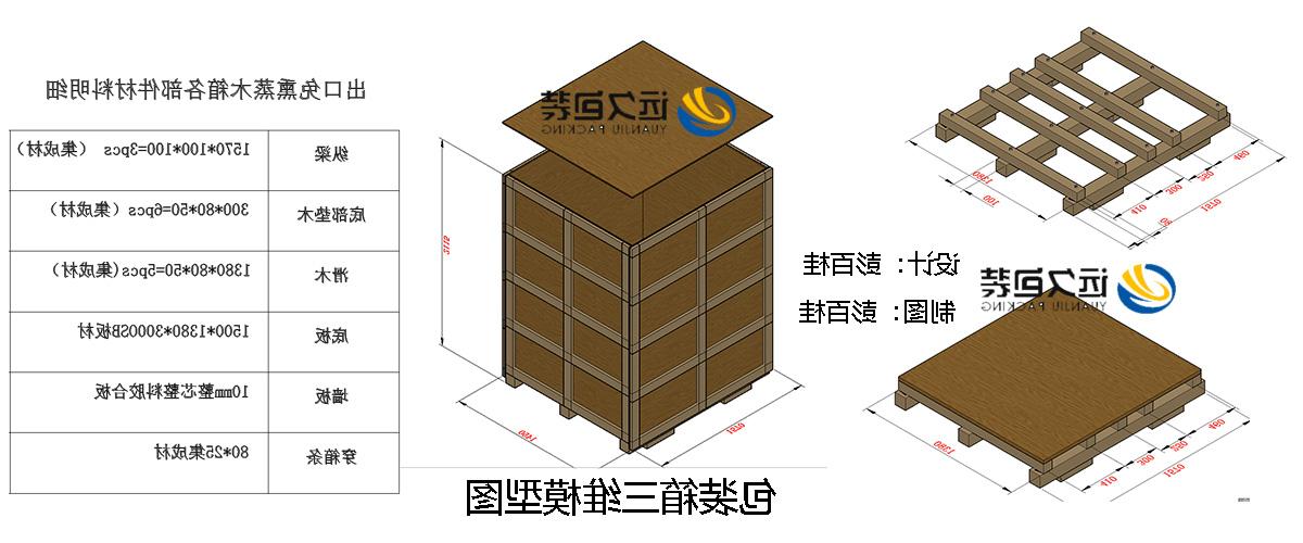 <a href='http://pnh.873951.com'>买球平台</a>的设计需要考虑流通环境和经济性